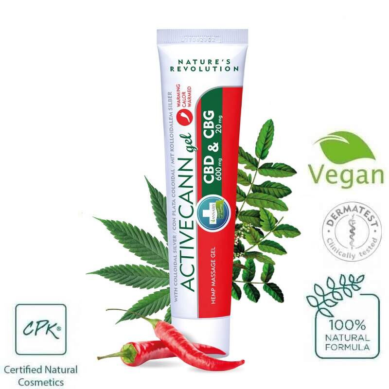 Annabis ACTIVECANN Efeito Calor