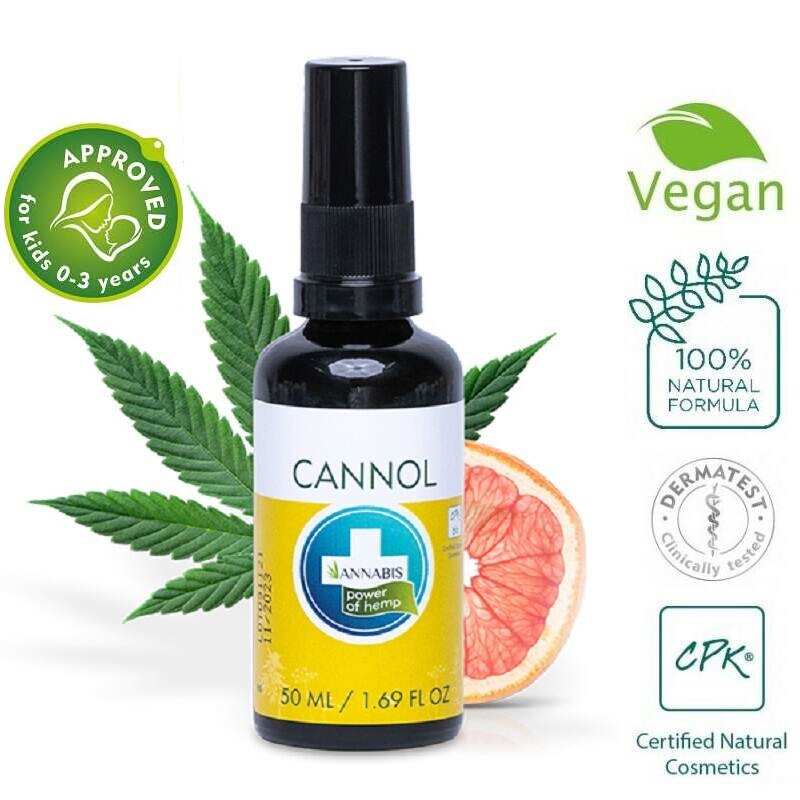 Annabis CANNOL Óleo Multiuso